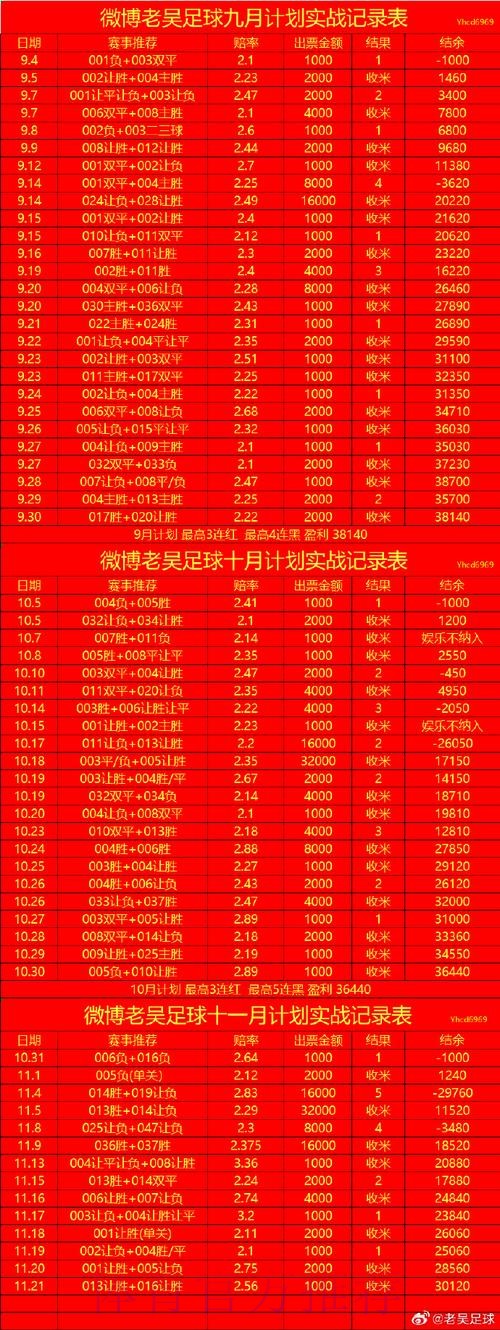 2026世界杯盘口官网入口地址 2026世界杯盘口官网入口地址