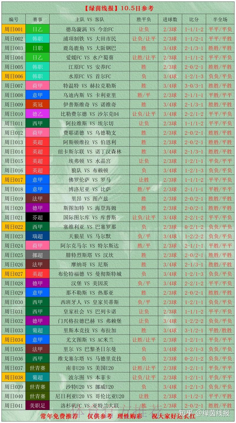 世界杯预测入口最新网址
