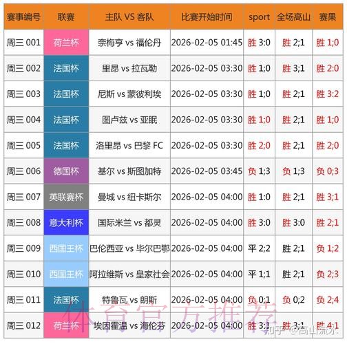 世界杯预测入口最新网址