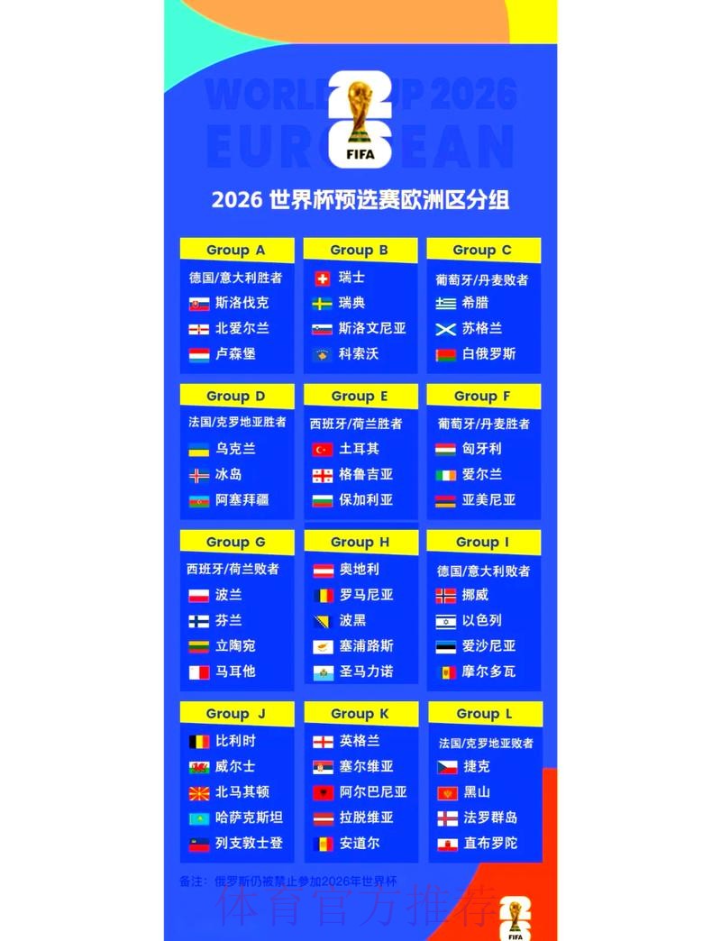 2026世界杯预测哪个好全站